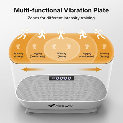 Vibration Plate Exercise