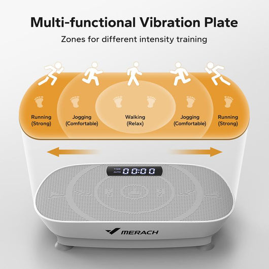 Vibration Plate Exercise