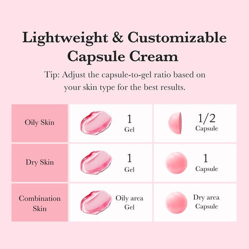 medicube Mix & Match Boba Cream Set