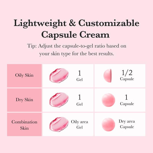 medicube Mix & Match Boba Cream Set